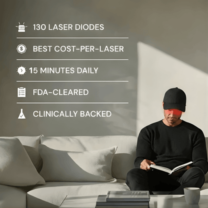 Red Light Therapy Cap for Hair Regrowth Treatments