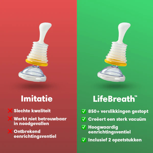 Leef lucht - Thuis kit