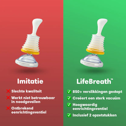 Leef lucht - Thuis kit