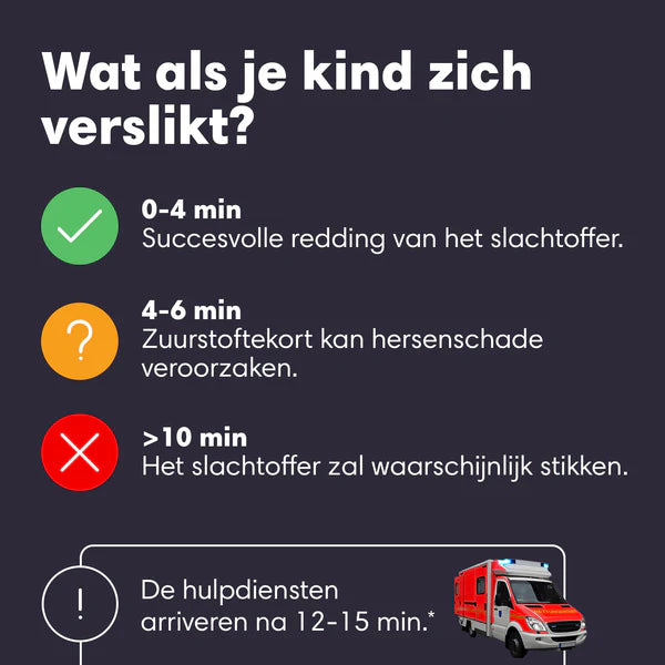 Leef lucht - Thuis kit