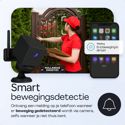 HollandCam™ | Altijd veilig – zonder wifi of stroom, direct live beeld!