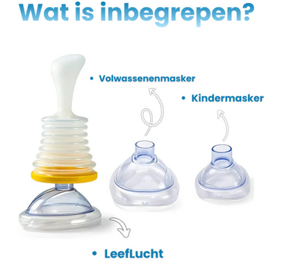 Leef lucht - Thuis kit